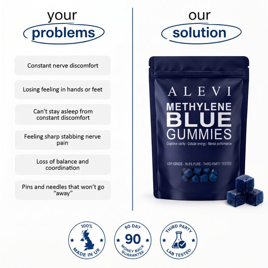 Methylene Blue Gummies