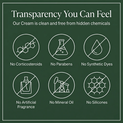 Nature's Beard Revival Cream